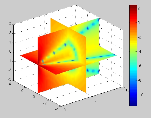 colormap