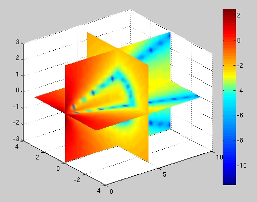colormap4